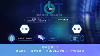 上汽中興成立聯(lián)合創(chuàng)新中心 加快推動(dòng)&ldquo;軟件汽車&rdquo;落地