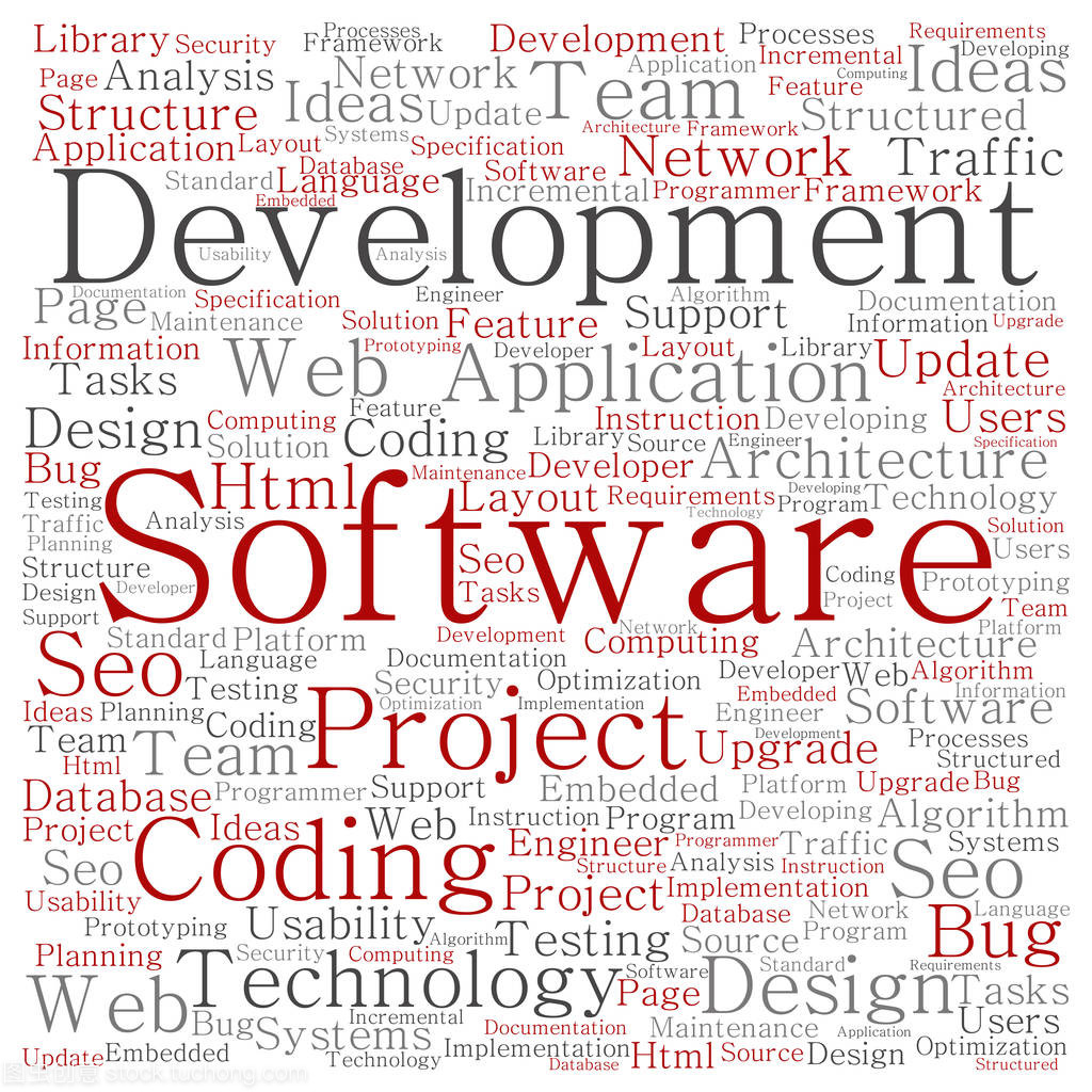 軟件開發詞云
