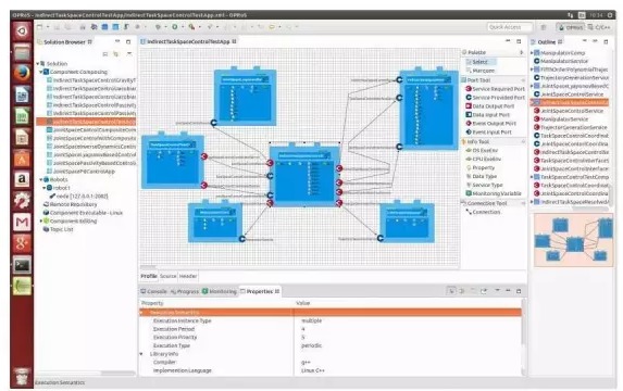 機器人軟件開發平臺的現狀與趨勢